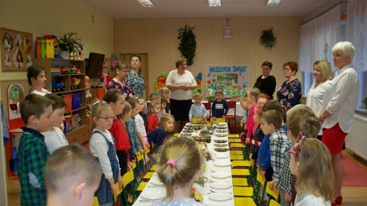 Wielkanocne Śniadanie