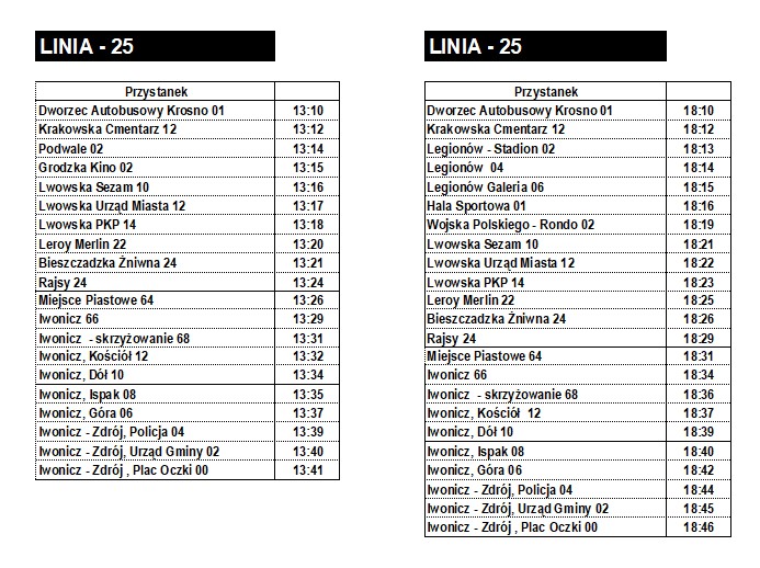 Krosno Iwonicz Krosno-Iwonicz