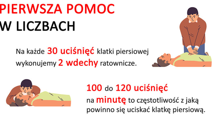 ARiMR zaprasza do udziału w konkursie pt. „Akcja Reanimacja i Moc Ratowania”