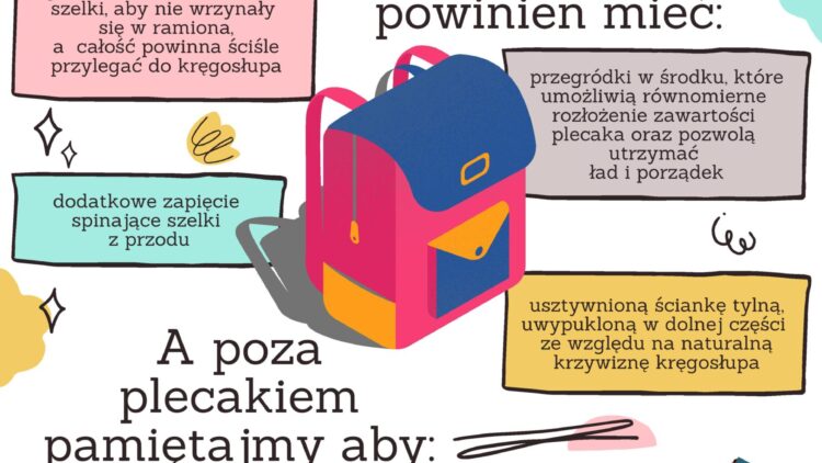 Problem Wagi Ciężkiej
