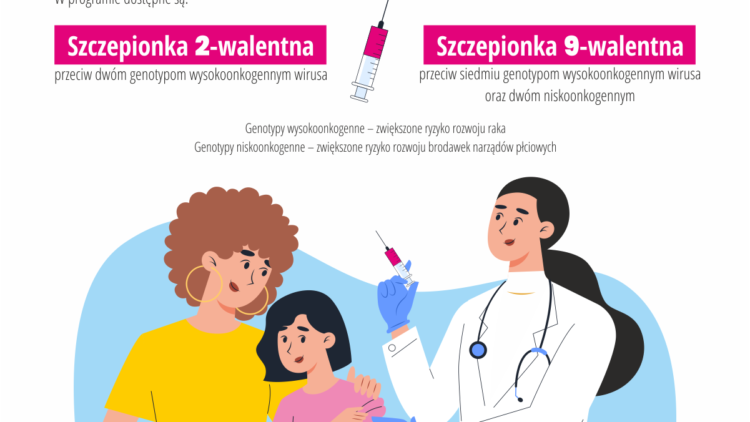Szczepienia przeciw HPV
