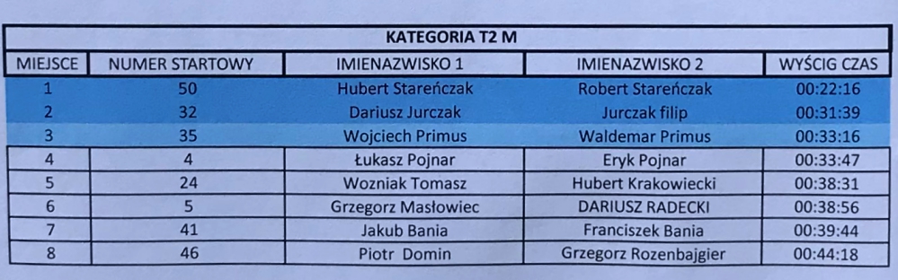 449953813 944257294166057 2992031816812505239 N 449953813_944257294166057_2992031816812505239_n