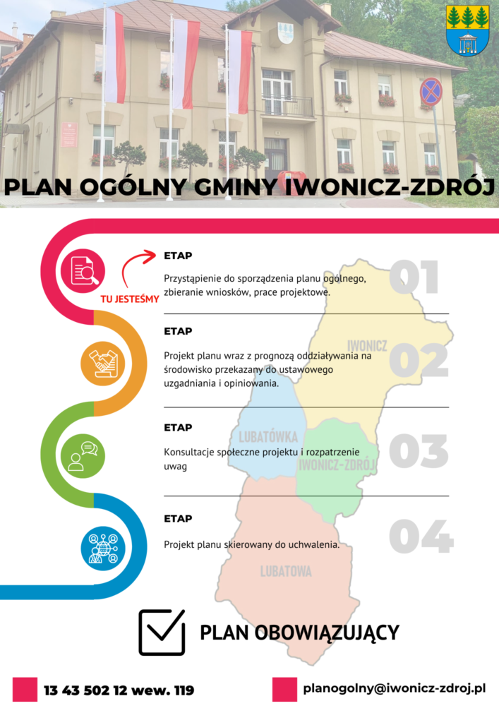 Plan ogólny