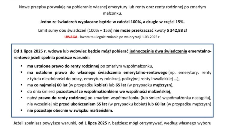 Renta wdowia – kampania informacyjna