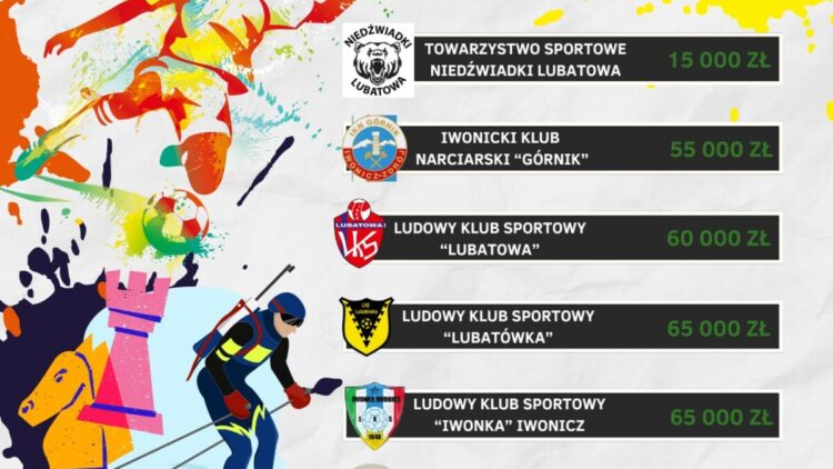 SPORT TO SIŁA! GMINA IWONICZ-ZDRÓJ WSPIERA SPORTOWCÓW!