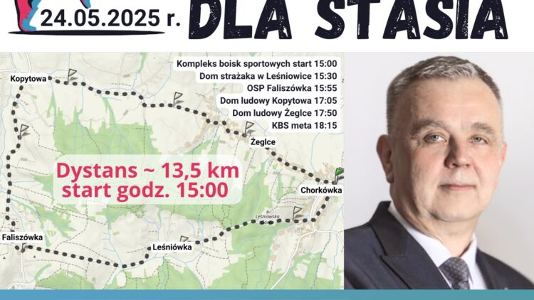 Pomagamy, bo razem możemy więcej!