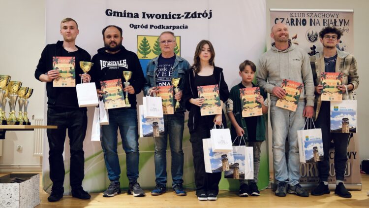 Podsumowanie festiwalu szachowego „4 pory roku – lato” | Iwonicz-Zdrój 2025