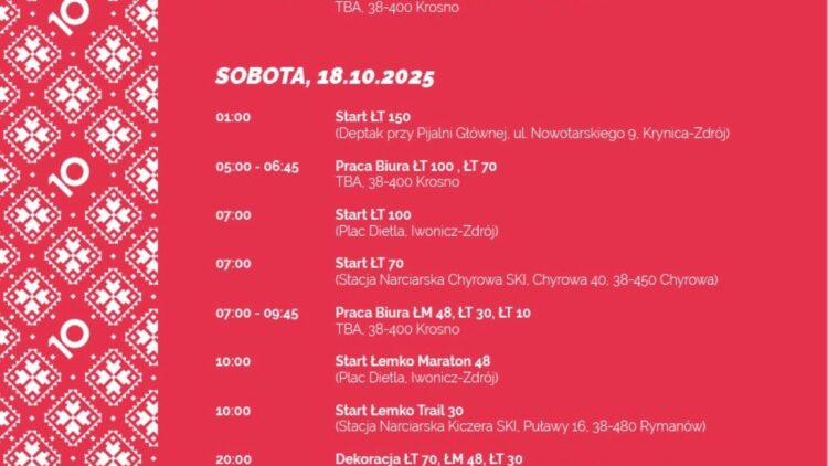 Łemkowyna Trail – ekstremalna przygoda w sercu Beskidu Niskiego!