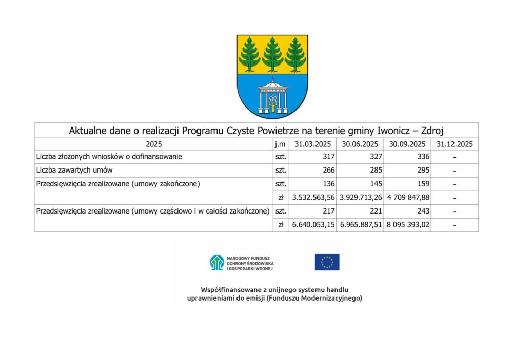 570976891_1103600888602242_6891008964574953268_n