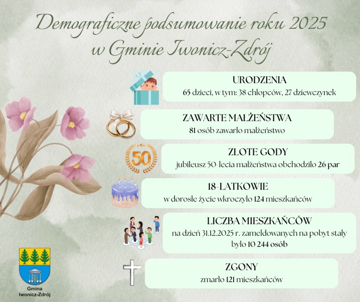 612491535_1155457806749883_4112900005973438587_n