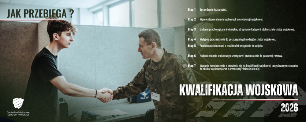 kw2026 - www - jak przebiega