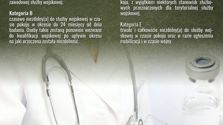 KWALIFIKACJA WOJSKOWA 2026