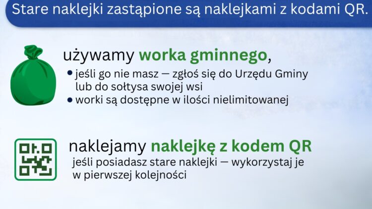 Uwaga, Mieszkańcy!