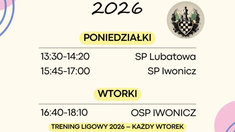 Ruch po ruchu. Strategia. Skupienie.