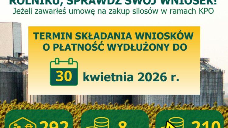 Rolniku, sprawdź swój wniosek!