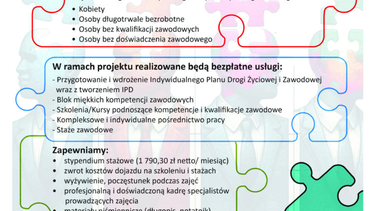 Inkubator aktywności zawodowej