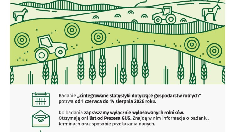 Co 10. gospodarstwo rolne bierze udział w tym badaniu. Czy Twoje jest jednym z nich?