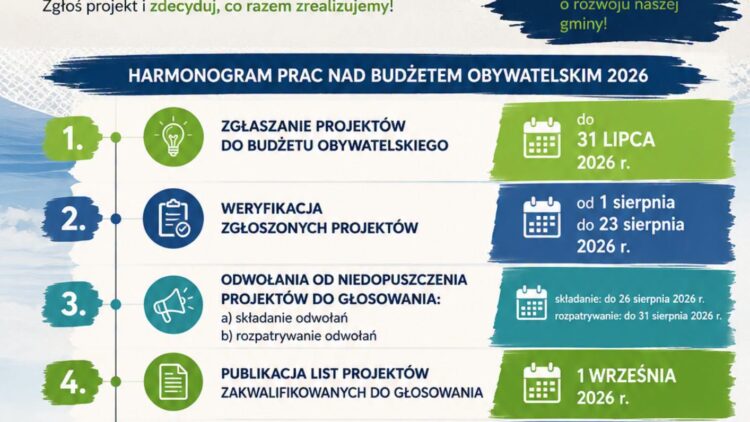 TO HISTORYCZNY KROK DLA MIASTA IWONICZ-ZDRÓJ!